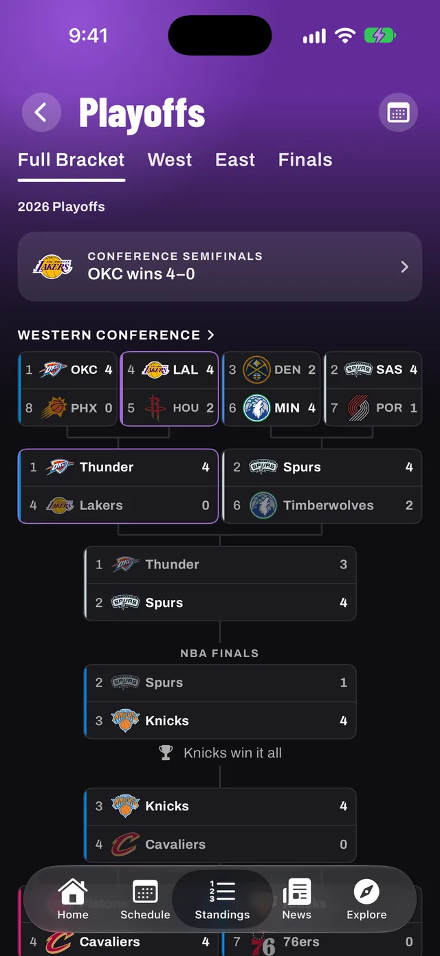 El cuadro de playoffs completo, del Play-In a las Finales, en una pantalla